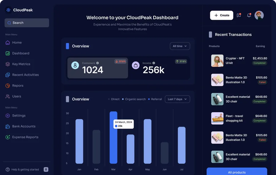 finDeFi dashboard